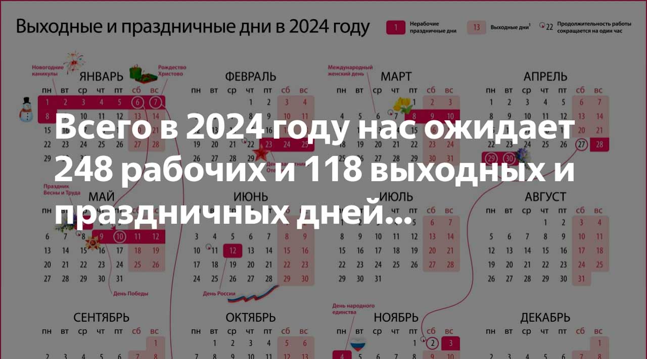 Календарь праздников 2024 утвержденный правительством