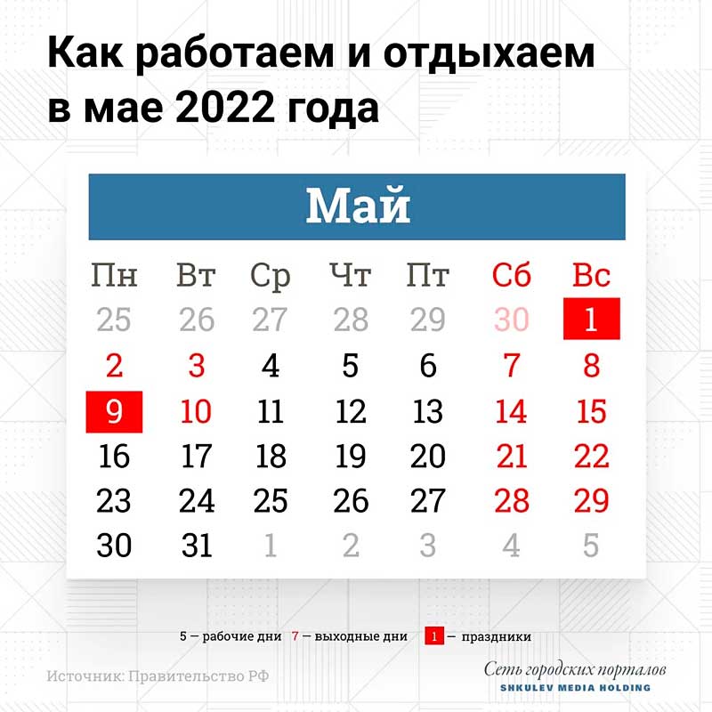 Как отдыхаем на майских праздниках в 2022 году